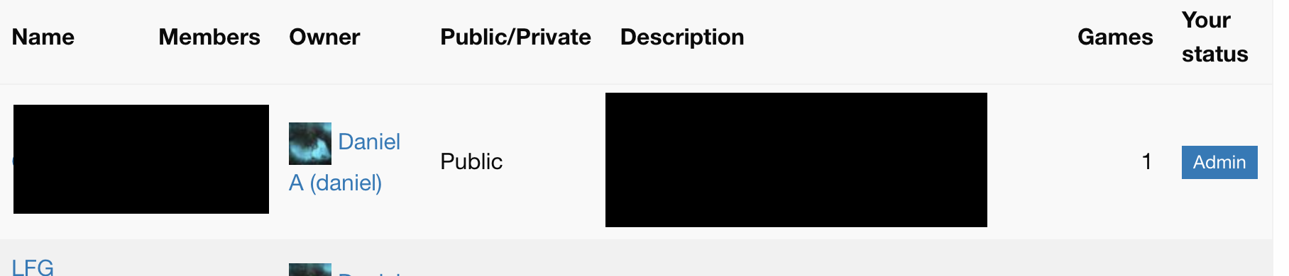 LFG by Example: Creating and managing a community feature image